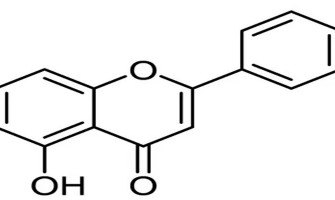 Apigenin: Nature's Health Booster Apigenin: Nature's Health Booster