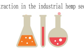 CO₂  extraction dans le secteur du chanvre industriel CO₂  extraction dans le secteur du chanvre industriel
