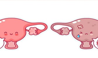 Le rôle caché du NMN : Amélioration de l'insuffisance ovarienne prématurée Le rôle caché du NMN : Amélioration de l'insuffisance ovarienne prématurée