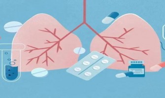 Scientists Find NMN Improves Silicosis to Reduce Lung Damage. Scientists Find NMN Improves Silicosis to Reduce Lung Damage.