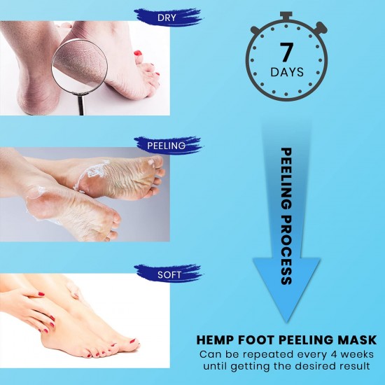 PAXAMO Foot Exfoliating Peel Mask with Hemp Extract 2 Pack (Pairs)