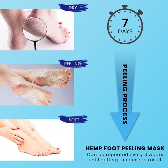 PAXAMO Fuß-Peeling-Maske mit Hanf-Extrakt 2er-Pack (Paare)