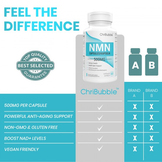 ChriBubble NMN Capsules with Maximum Strength 500mg 60 Capsules ChriBubble NMN Capsules with Maximum Strength 500mg 60 Capsules
