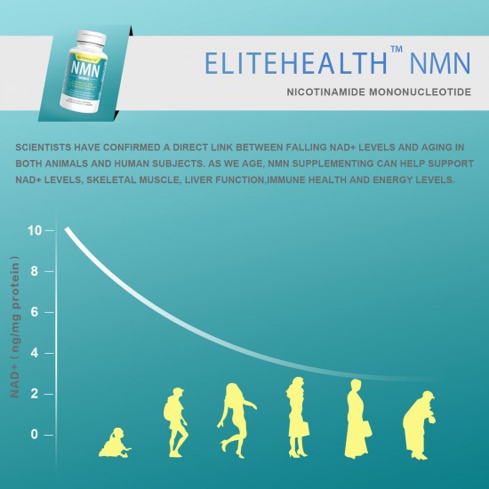 ELITEHEALTH NMN Capsule con Forza Massima 500mg 60 Capsule