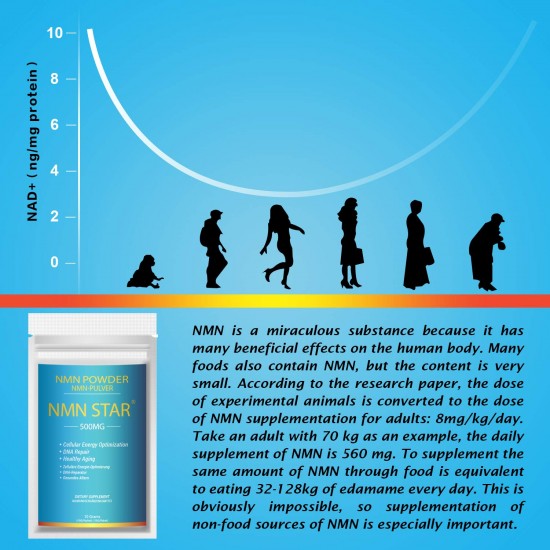 NMN STAR Polvere di NMN ad altissima purezza 500 mg per dose NMN STAR Polvere di NMN ad altissima purezza 500 mg per dose