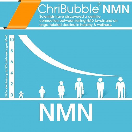 ChriBubble Liposomal NMN Gocce 500mg per contagocce 60ml