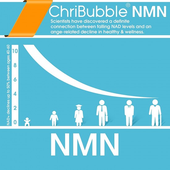 ChriBubble Liposomal NMN Drops 500mg Per Dropper 60ml