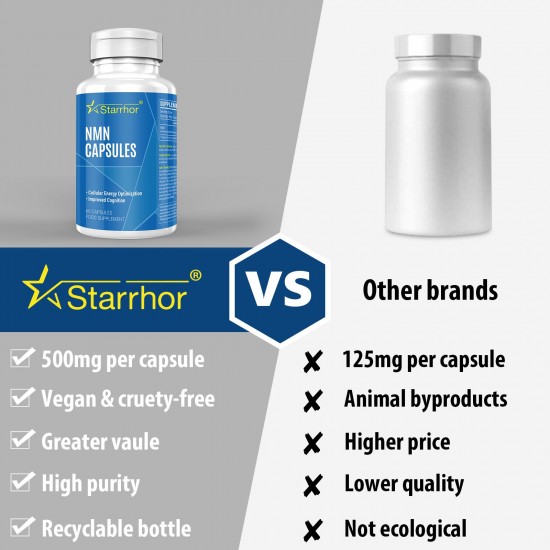 Starhonor NMN Capsules avec Force Maximale 500mg 60 Capsules