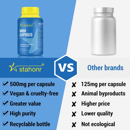 Starhonor NMN Capsules with Maximum Strength 500mg 60 Capsules Starhonor NMN Capsules with Maximum Strength 500mg 60 Capsules