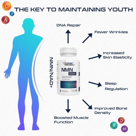 NMN Vitamin Shower Capsules with Maximum Strength 500mg 60 Capsules