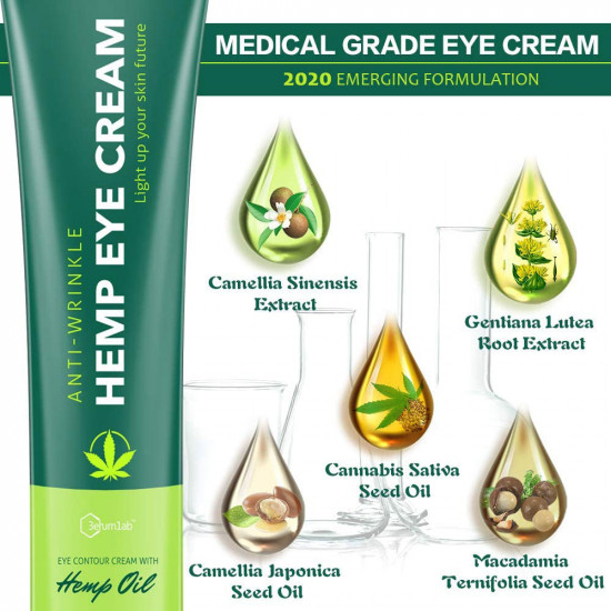 3erum1ab Hemp Eye Cream Anti-wrinkle, Minimize Puffiness, Dark Circles. 3erum1ab Hemp Eye Cream Anti-wrinkle, Minimize Puffiness, Dark Circles.