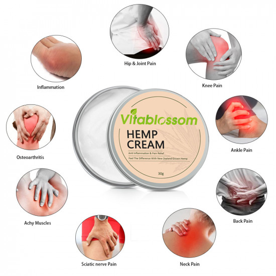 Vitablossom Pain Relief & Anti-inflammatory Hemp Cream