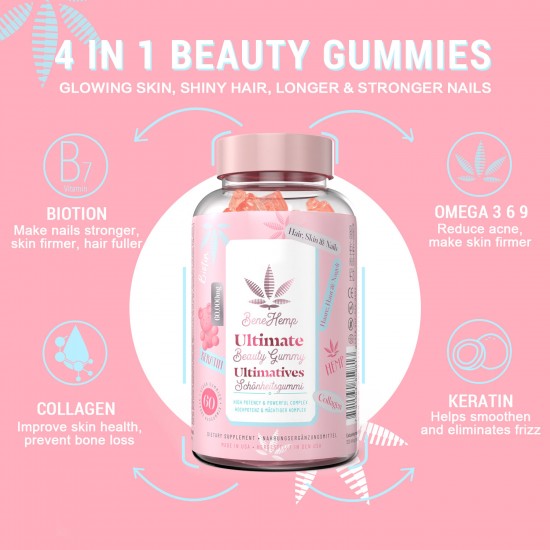 Benehemp hair vitamin gummies 15000mcg biotin, Revolutionary formula Benehemp hair vitamin gummies 15000mcg biotin, Revolutionary formula