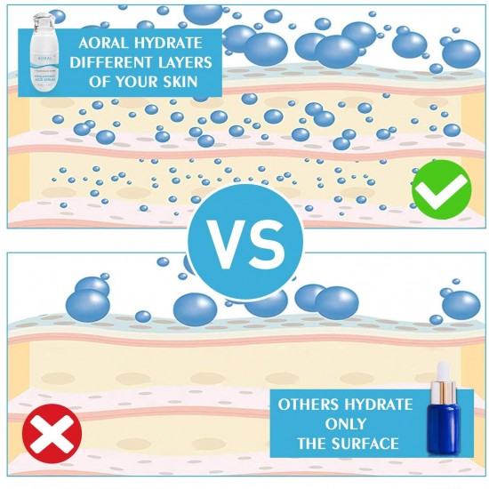 Aoral Hyaluronsäure Gesichtsserum, 6-Komplex Molekulare Hyaluronsäure Feuchtigkeitscreme, Anti-Aging, Anti-Falten