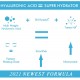 Aoral Hyaluronic Acid Face Serum, 6-Complex Molecular Hyaluronic Moisturizer, Anti-aging, Anti-Wrinkle Aoral Hyaluronic Acid Face Serum, 6-Complex Molecular Hyaluronic Moisturizer, Anti-aging, Anti-Wrinkle