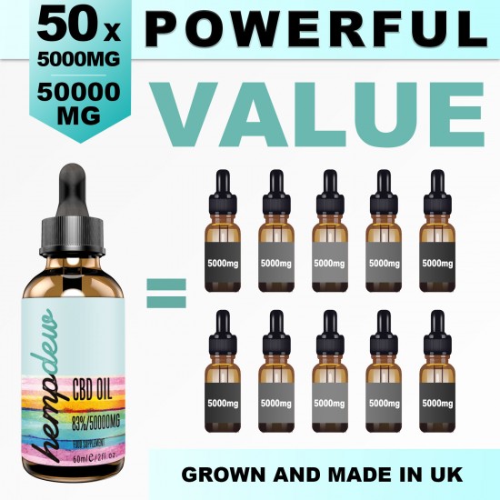 Hempdew C-B-D Oil Drops 83% 50000mg 60ml Hempdew C-B-D Oil Drops 83% 50000mg 60ml