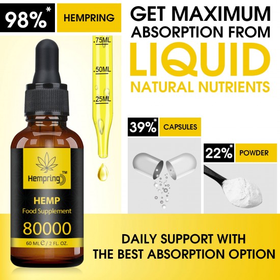 Hempring Broad Spectrum Hemp Extract 80000mg 100000mg, Natural CO2 Extracted-100% Organic - Made in USA Hempring Broad Spectrum Hemp Extract 80000mg 100000mg, Natural CO2 Extracted-100% Organic - Made in USA