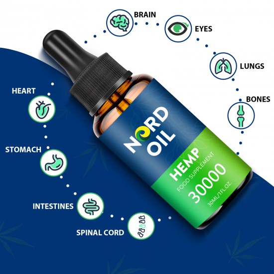 Nord Oil hemp oil Drops, 30000 mg 90% 30ml, New formula Nord Oil hemp oil Drops, 30000 mg 90% 30ml, New formula