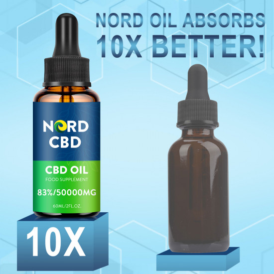Nord Oil C-B-D Gocce di Olio, 50000mg 83% 60ml, Nuova formula Nord Oil C-B-D Gocce di Olio, 50000mg 83% 60ml, Nuova formula