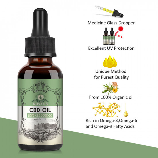 Novads C-B-D oil Drops, 25000mg 83% 30ml, 2020 New formula Novads C-B-D oil Drops, 25000mg 83% 30ml, 2020 New formula