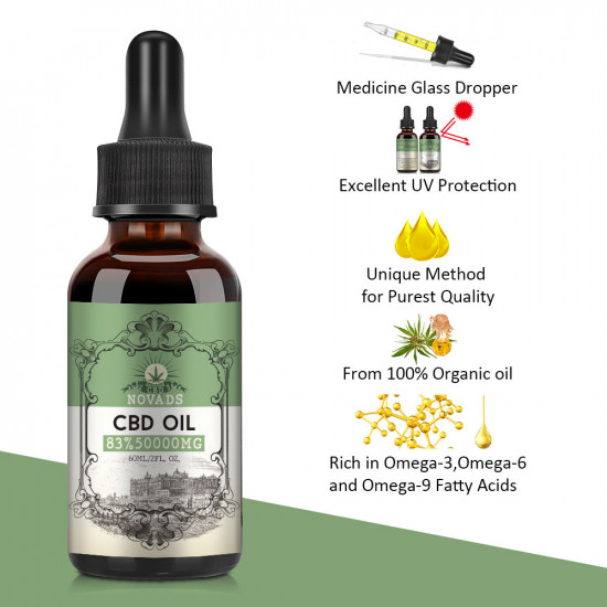 Novads C-B-D oil Drops, 50000mg 83% 60ml, 2020 New formula Novads C-B-D oil Drops, 50000mg 83% 60ml, 2020 New formula