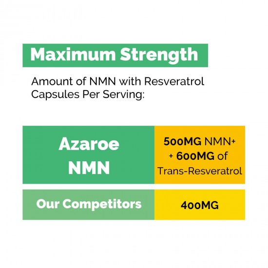 Azaroe Ultra Pureza NMN + Trans-Resveratrol 1100mg 60 cápsulas