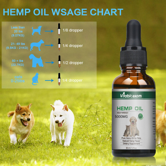 [Not Available in UK] Broad Spectrum Hemp oil for Pets, Vitablossom Hemp oil for Pats ,Great for Pain Relief - 5000mg