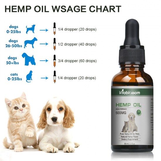 [Not Available in UK] Vitablossom Hemp oil for Dogs,Organic Hemp oil for Pets, Hemp oil for Pats - 500mg