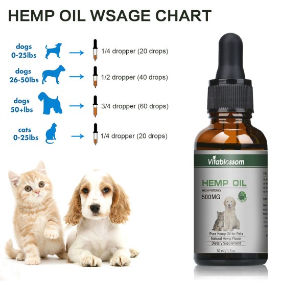 Vitablossom Aceite de cáñamo para perros, Aceite de cáñamo orgánico para mascotas, Aceite de cáñamo para gatos - 500mg