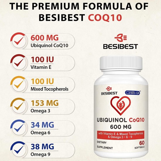 Besibest Ubiquinol CoQ10 600mg with Vitamin E & Omega 3, 6, 9  (60 Softgels)