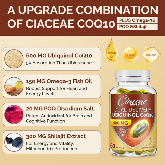 Ciaceae Ubiquinol CoQ10 600 MG Cápsulas blandas con Omega-3 & Shilajit & PQQ, 60 Cápsulas blandas