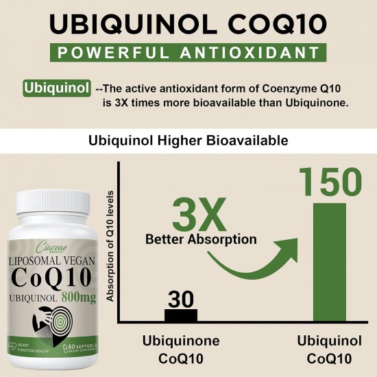 Ciaceae Liposomal CoQ10 800mg Ubiquinol Supplement, 60 Vegan Softgels