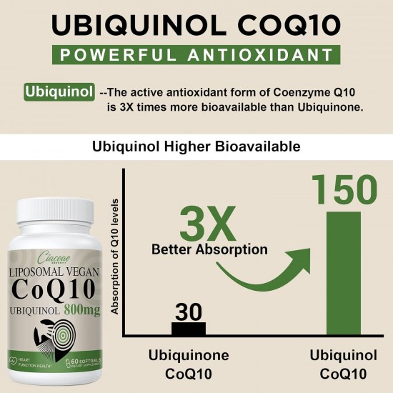 Ciaceae Liposomal CoQ10 800mg Ubiquinol Supplément, 60 Softgels Végétaliens