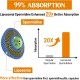 CORPORALIGHT 30mg Liposomales Spermidin Ergänzungsmittel, 60 Weichkapseln