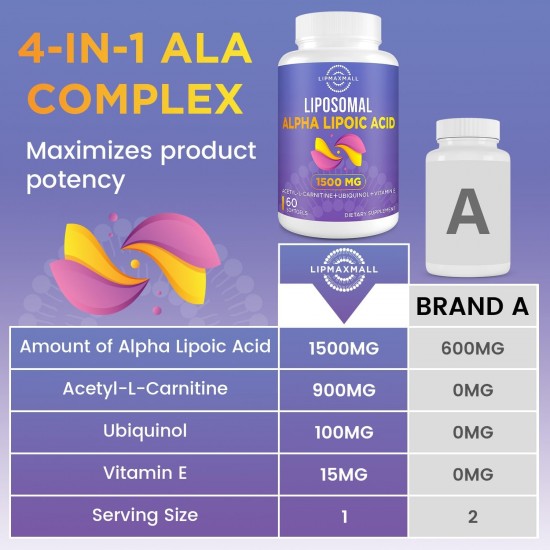 lipmaxmall Acide Alpha-Lipoïque Liposomal 1500mg - avec Acétyl-L-Carnitine 900mg & Ubiquinol et Vitamine E, supplément ALA 60 gélules