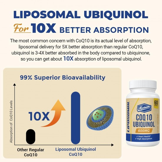 Mecinalis Liposomal CoQ10 Ubiquinol 600mg 60 cápsulas blandas