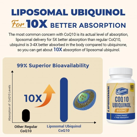 Mecinalis Liposomales CoQ10 Ubiquinol 600mg 60 Weichkapseln