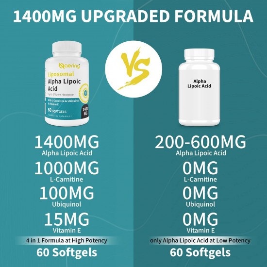 Naering Ácido Alfa Lipoico Liposomal 1400mg Cápsulas Blandas con L-Carnitina+Ubiquinol (CoQ10 Activo) y Vitamina E, 60 Cápsulas