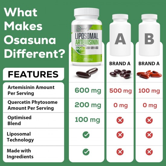 Osasuna 600 mg di artemisinina liposomiale, estratto di assenzio dolce (Artemisia Annua) con quercetina fitosoma 200 mg, 60 capsule molli