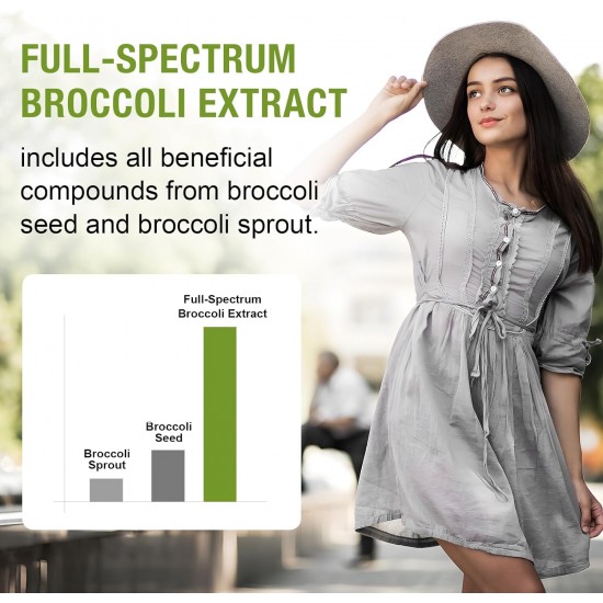 Rosmolo Liposomal Sulforaphane Supplement 800 MG, Full-Spectrum Broccoli Extract, 60 Softgels
