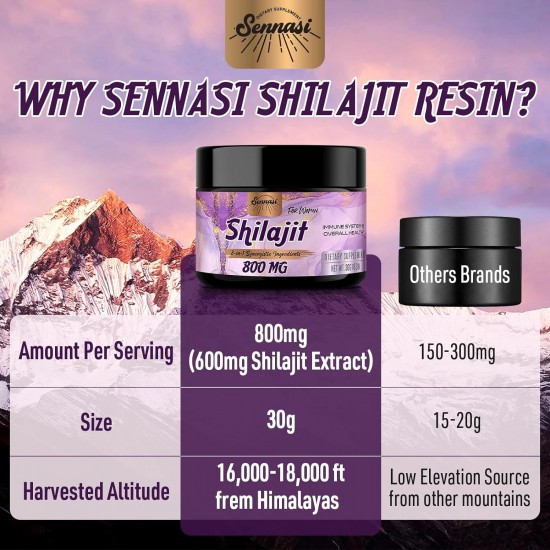 Sennasi 800mg Himalayan Shilajit Supplement 8-in-1 Synergistic Ingredients 30g