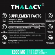 Thalacy Beta Ecdysterone Supplement, 1200MG 60 Capsules
