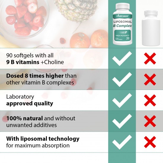 Vitablossom Liposomal Vitamin B Complex Softgel 90 Counts Vitablossom Liposomal Vitamin B Complex Softgel 90 Counts