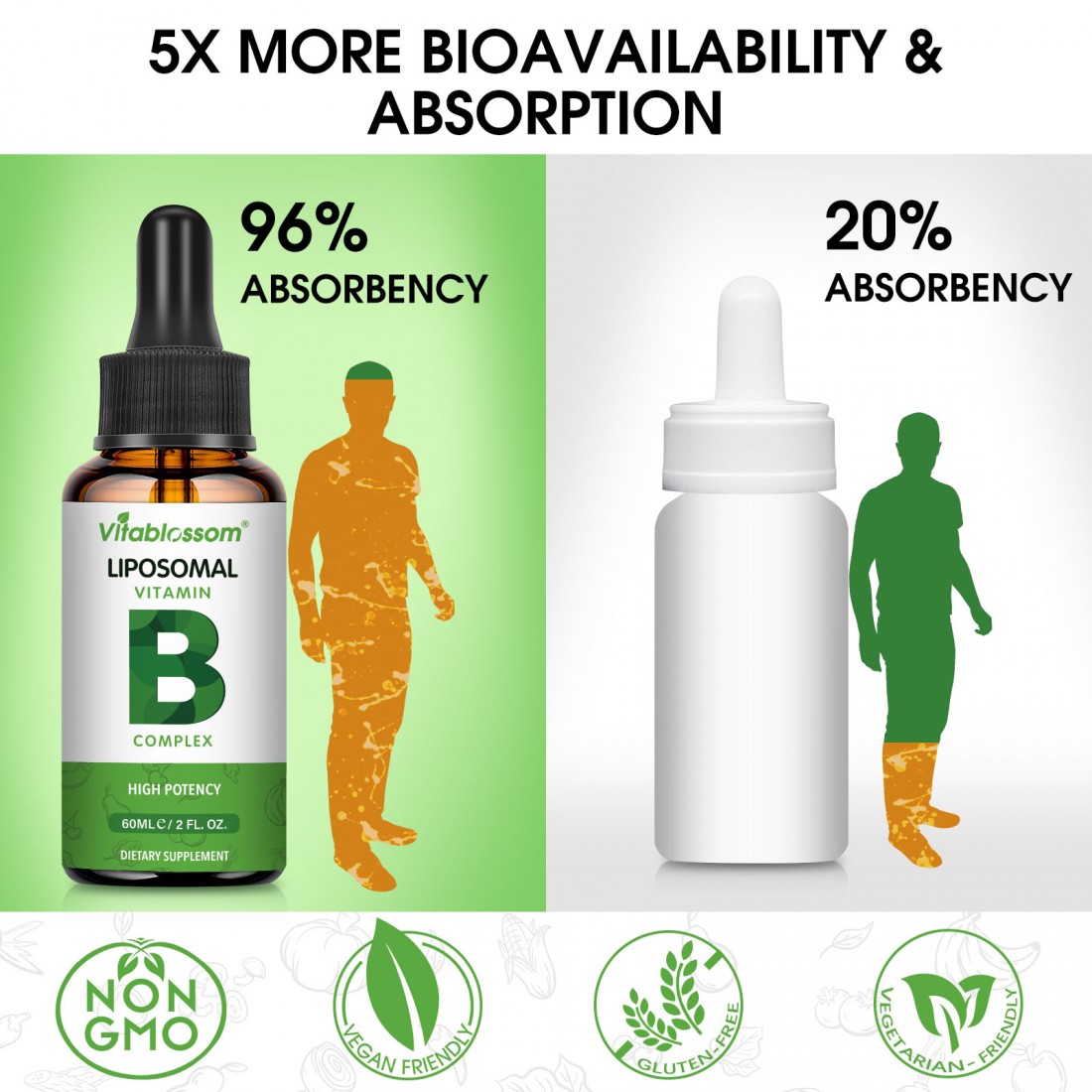 Buy Vitablossom Liposomal Vitamin B Complex Liquid Drops 60ml