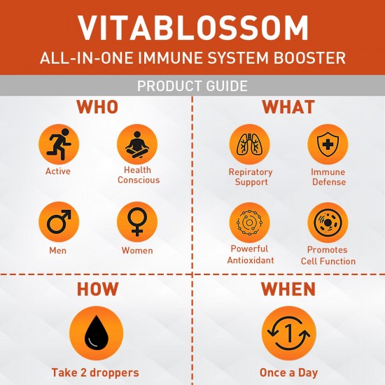 Vitablossom Maximum Absorption Liposomal Vitamin C Drops 2000mg