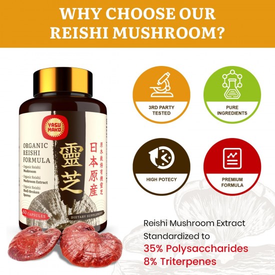 Yasumako Japanese Reishi Mushroom Supplement 800mg with Reishi Mushroom Extract 500mg & Reishi Shell-Broken Spores 200mg, Organic Mushroom 60 Capsules